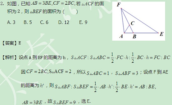 【太奇MBA 2014年9月11日】MBA數(shù)學(xué)每日一練 解析