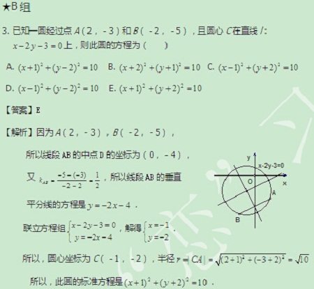 【太奇MBA 2014年9月29日】MBA數(shù)學每日一練 解析