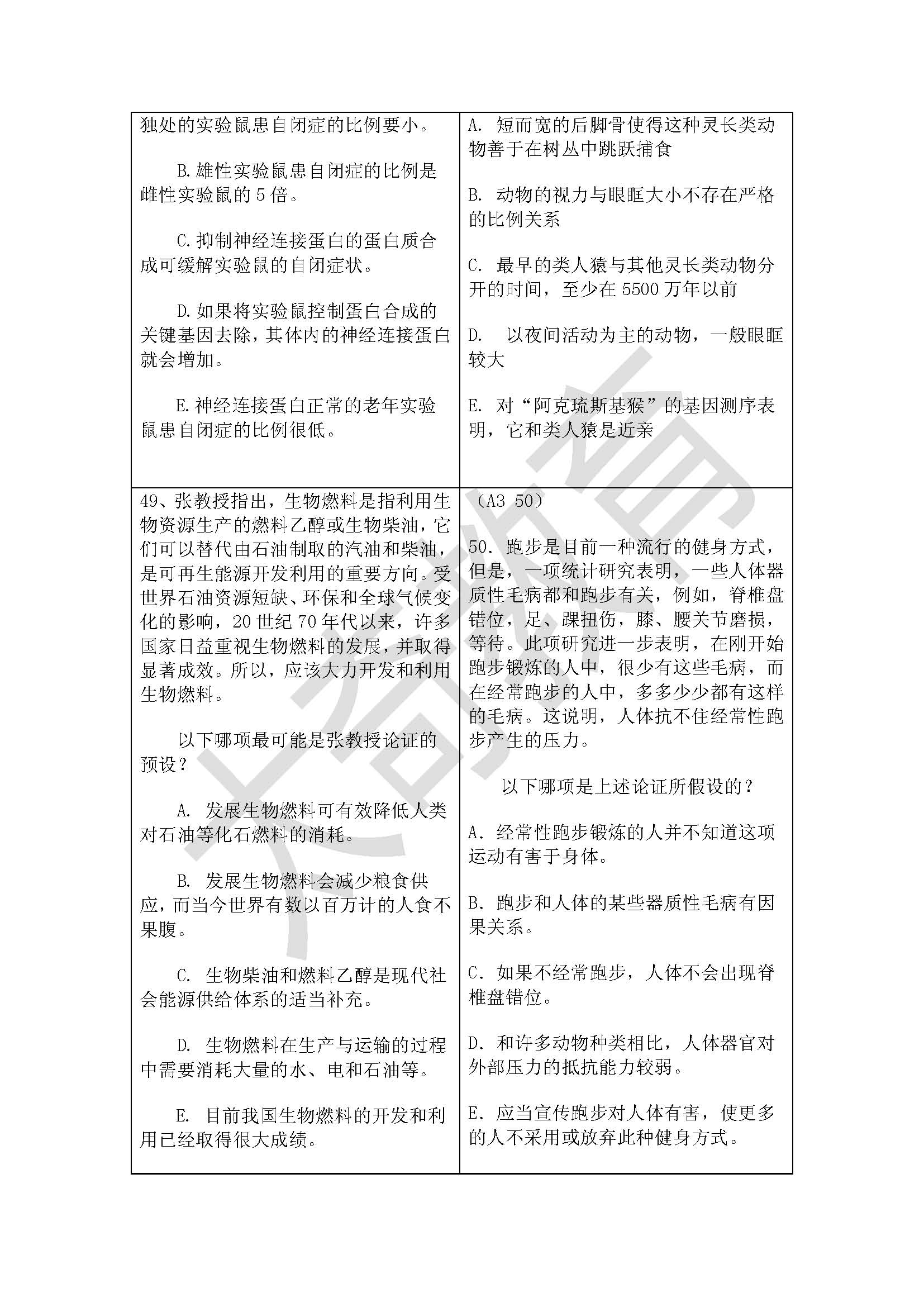 祝賀太奇2015管理類聯(lián)考邏輯直接命中44分