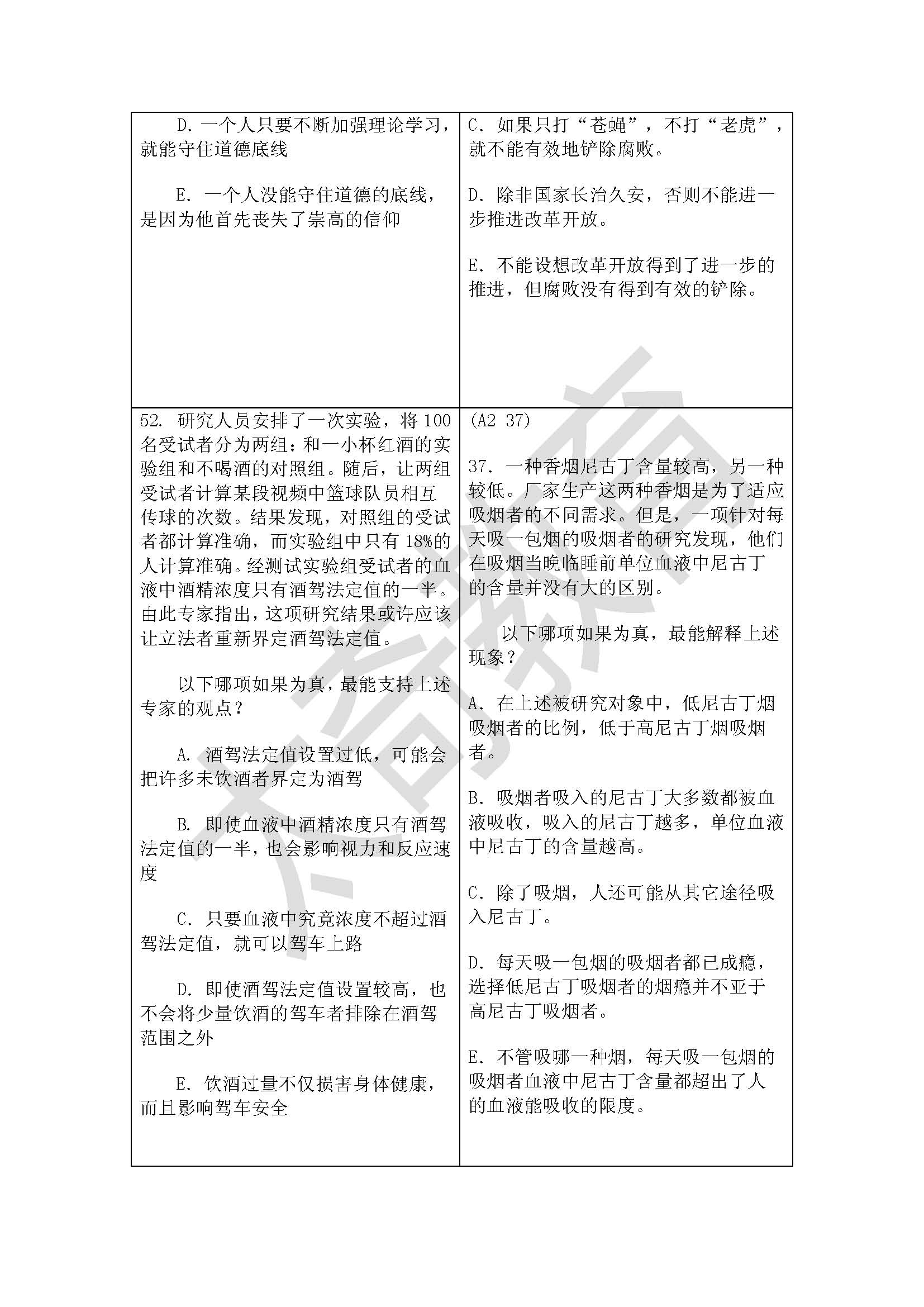 祝賀太奇2015管理類聯(lián)考邏輯直接命中44分